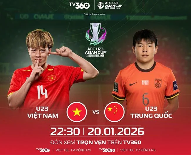 Chiến thuật đá gà awin68